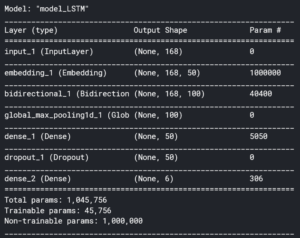 Jeu de données Sylvain Chateau Data Scientist Article