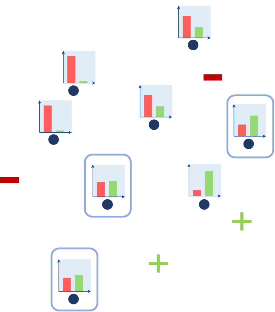 Image Article Active Learning Semi-Supervised Learning